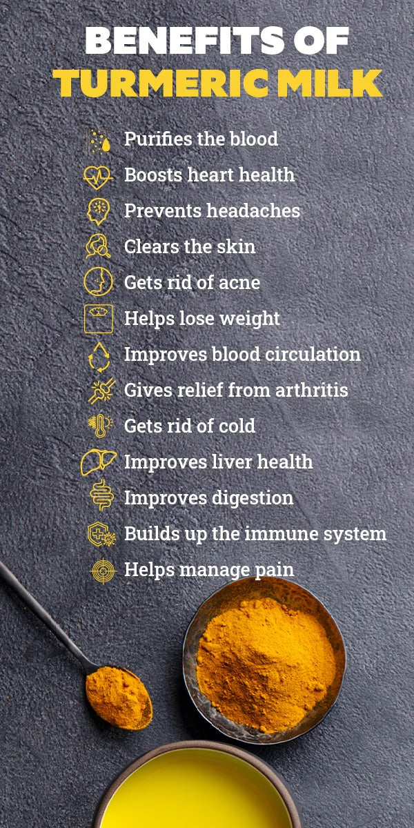 *BUY 3 get 1 FREE* Organic UKON Soap Bars