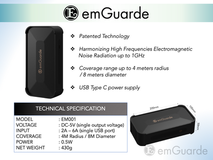 EmGuarde - EMF/EMR Room Protection