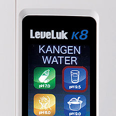 Leveluk K8 (The Ultimate)